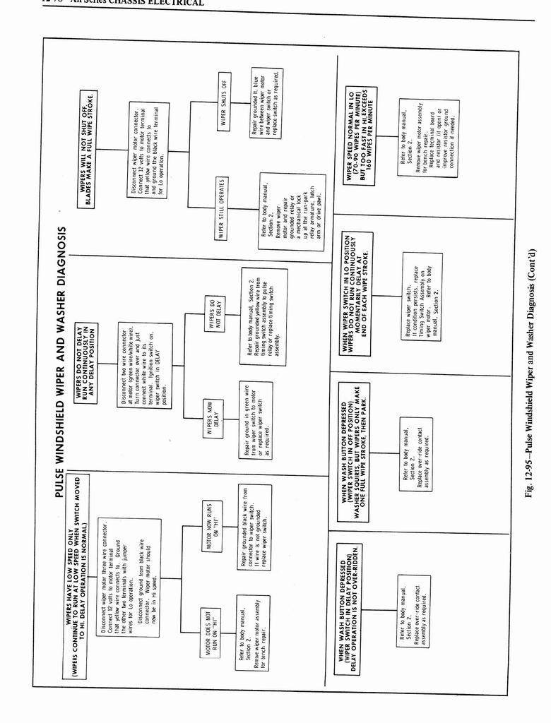 n_1976 Oldsmobile Shop Manual 1204.jpg